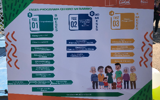 Gelería